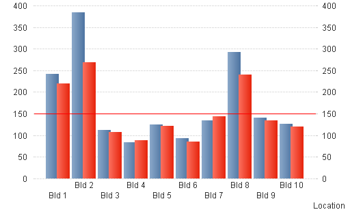 Overlap Chart 1.png